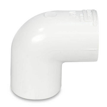 All PVC Schedule 40 Fittings