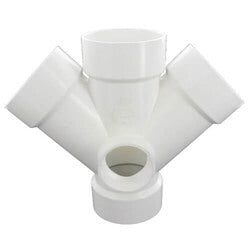 Double Wyes with Inlets