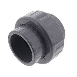 Unions (Socket x Socket)